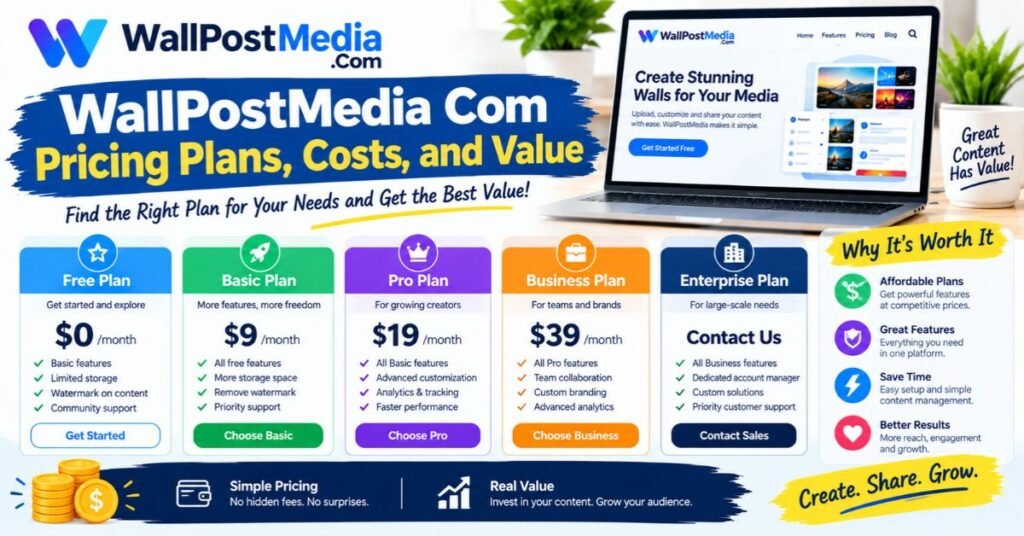 WallPostMedia Com Pricing Plans, Costs, and Value