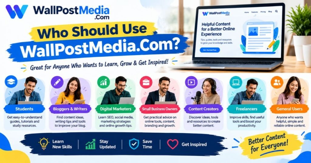 Who Should Use WallPostMedia Com 